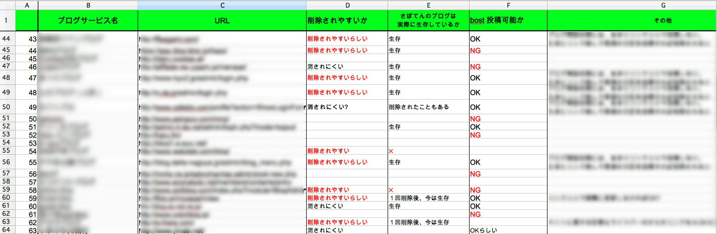 �A�t�B���G�C�g,���T