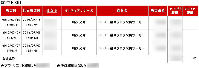 さぼてん,ツール