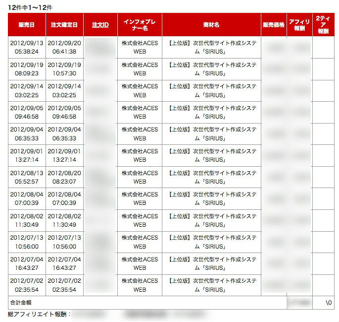 さぼてん,ツール